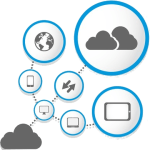 Serviços em Cloud Computing é na TargetHost