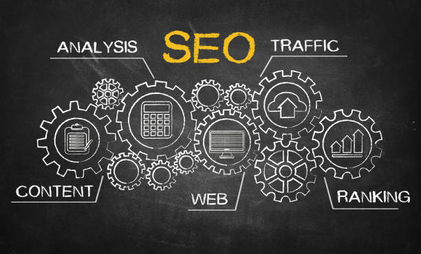 Esquema de SEO | Como usar SEO no meu site?