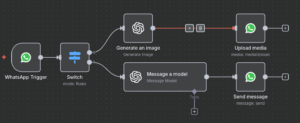 n8n-workflow-whatsapp