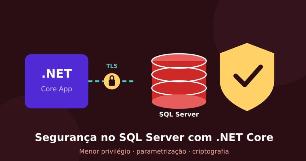post_dotnet_4_seguranca_sqlserver