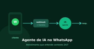 post_ia_2_agente_whatsapp