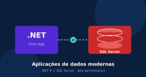 thumbnail_dotnet_sqlserver